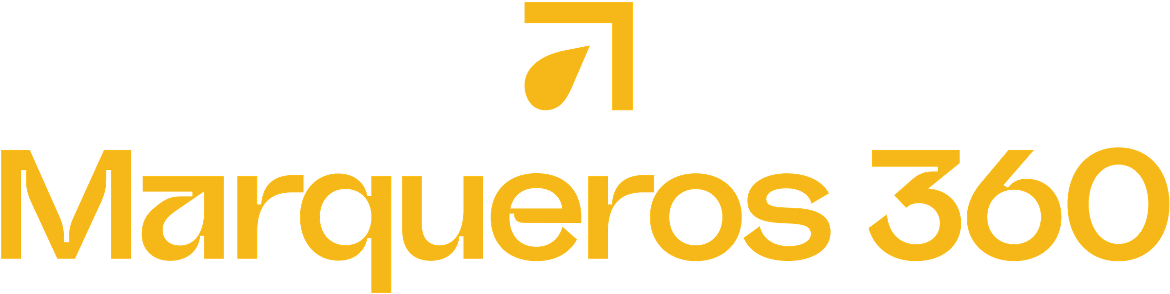 Marqueros 360